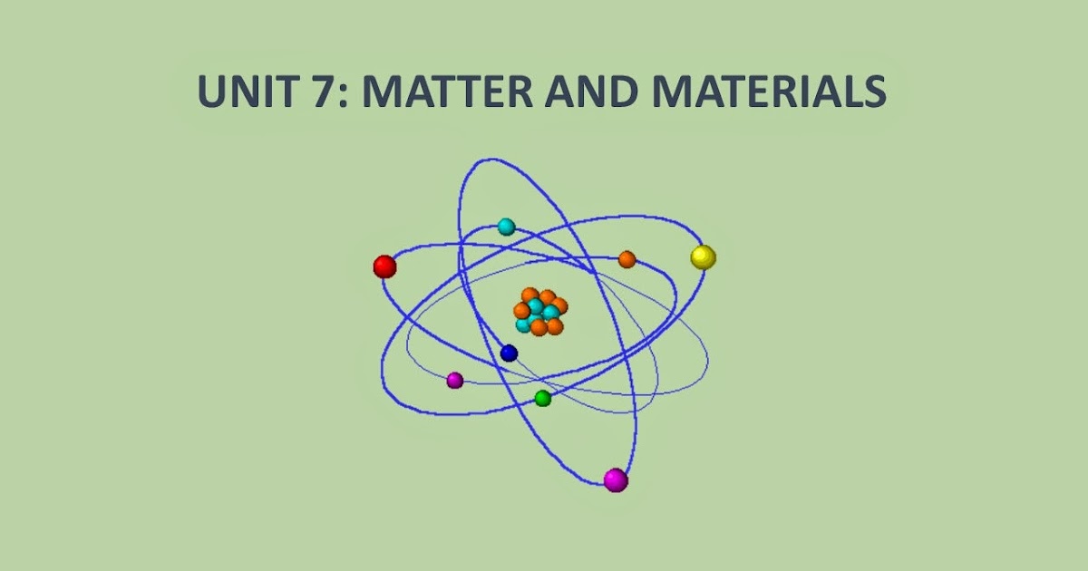 Esquemas de Science Unit 7 Natural Matter and Materials