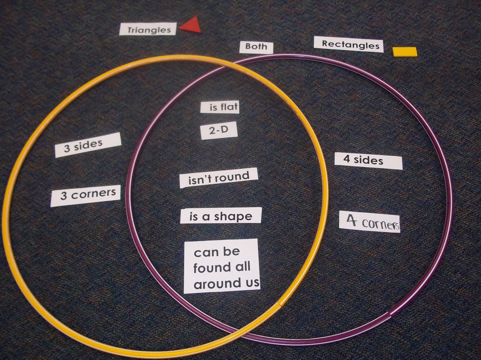 Mrs. Wood's Kindergarten Class: Shapes!