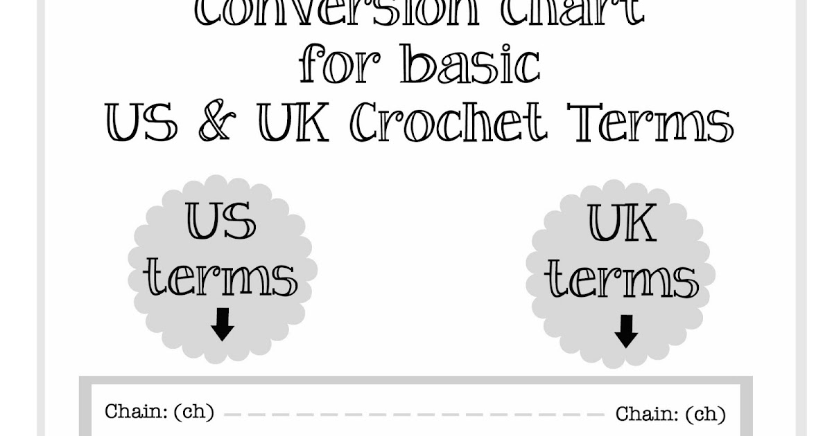 Fiber Flux: US and UK Crochet Terms Chart