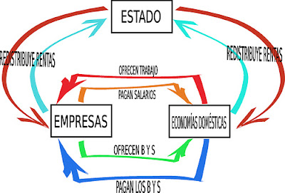 EDUCACION ABIERTO ESTADO MEXICO educacion abierto estado mexico: