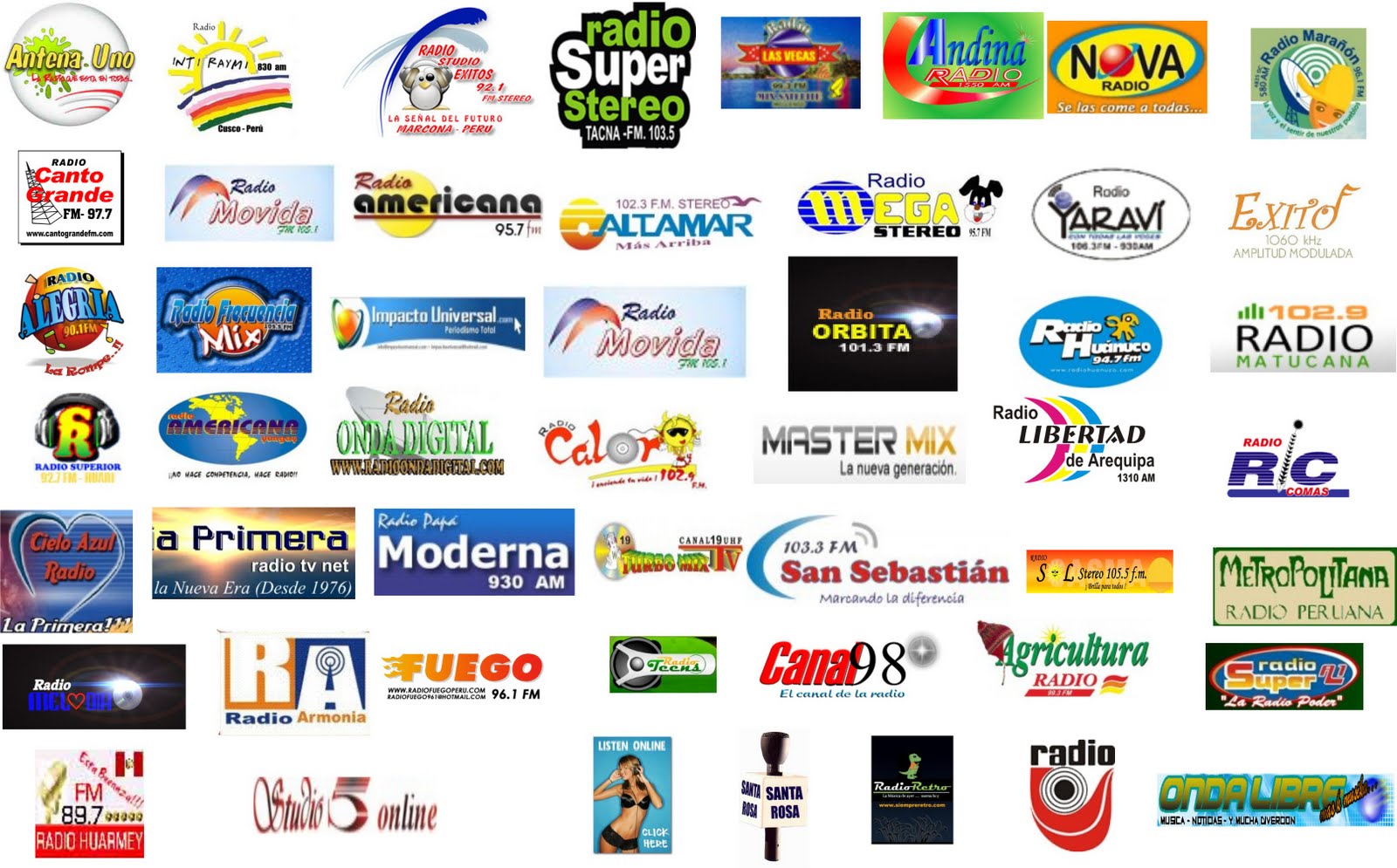 celestial Actual editorial lista de radios del peru Prehistórico Buscar