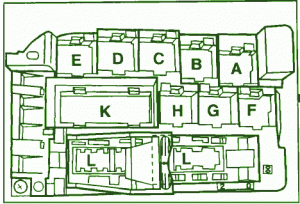 Mercedes Fuse Box Diagram: Fuse Box Mercedes-Benz 1995 C280 Diagram