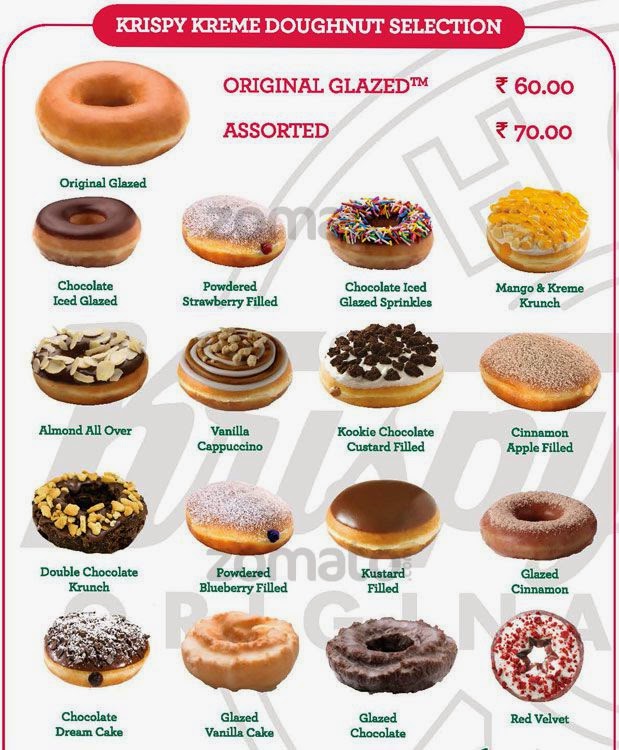 Closest Fast Food Restaurants Open Closest Fast Food Restaurants Open
