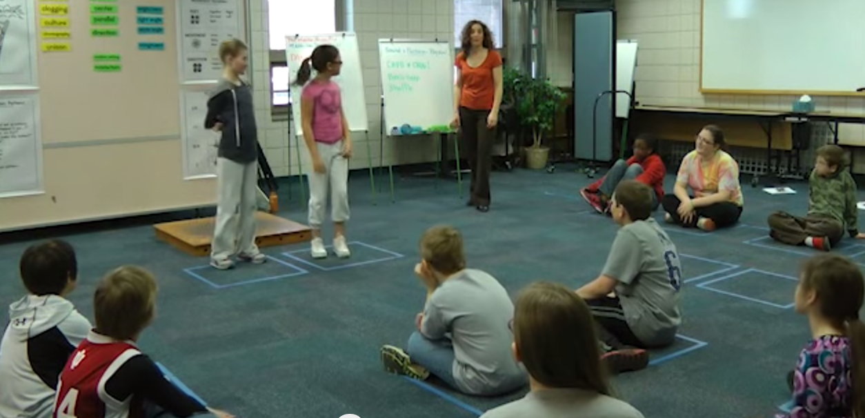 Brain Breaks for the Classroom Whimsy Teaching