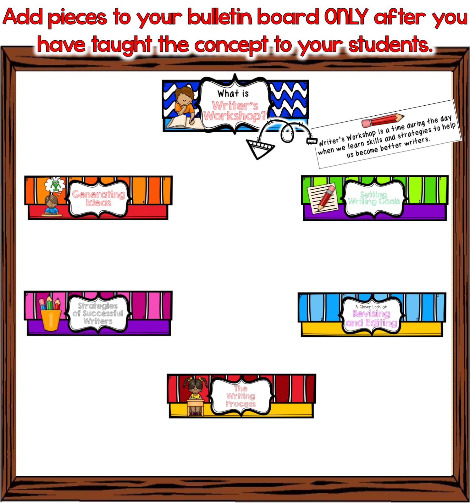 Turning Bulletin Boards into Classroom Games Minds in Bloom Bloglovin’