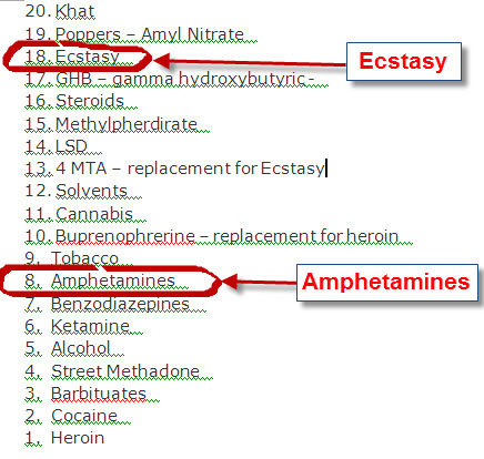 list of amphetamine drugs list of amphetamine drugs