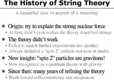 thesis on string theory