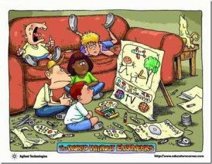 valery tecnologi: como seria el mundo sin la tecnologia