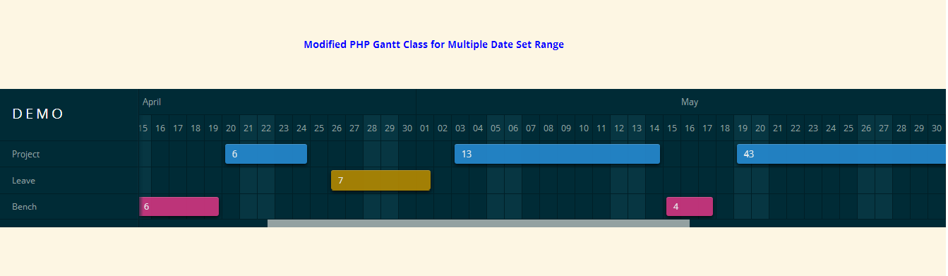 Php Gantt Chart Class