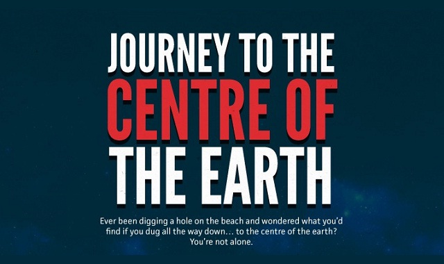 Image: Journey to the Centre of the Earth #infographic