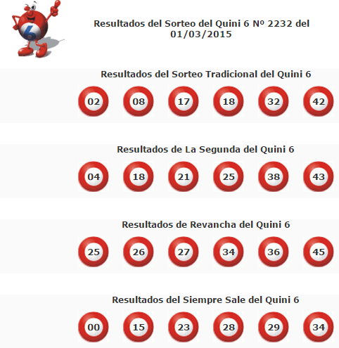 LOTERIAS QUINI 6 loterias quini 6: