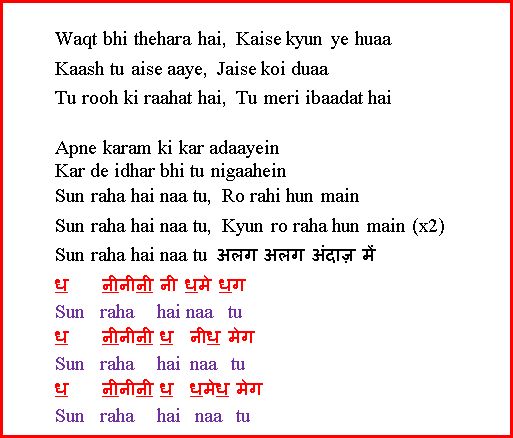 Notations of songs Gane ki Lyrics v Sargam ya Swarlipi ya Notes: Sun
