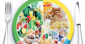 Best Belly Fat Burning Food You Can Eat For Quick Results |Foods To