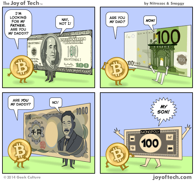 bitcoin.gif