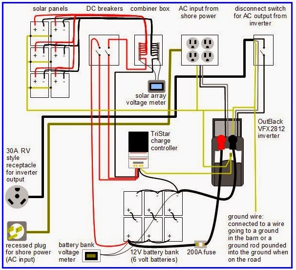 machine wiring symbol