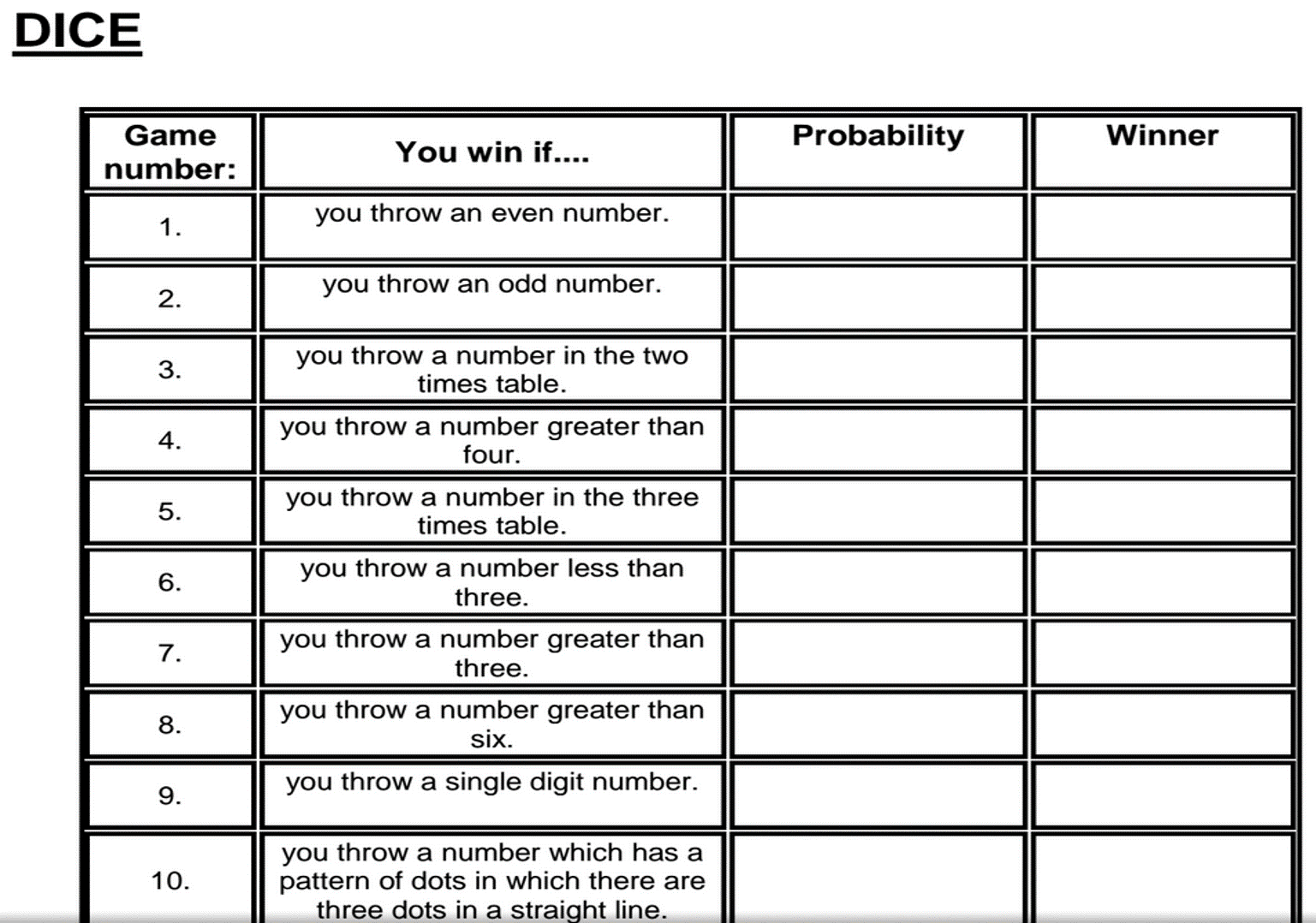 LIVE! Teaching with Mrs. Christiansen The Probability is LIKELY You Will Have Fun!