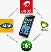 GSM Networks and their Numbers in Nigeria