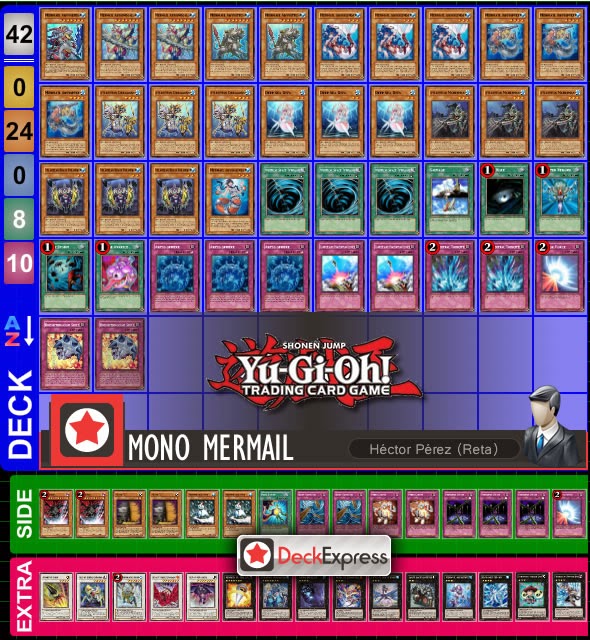 [WCQ] [Deck] Top 8 Nacional de Chile: Mono Mermail