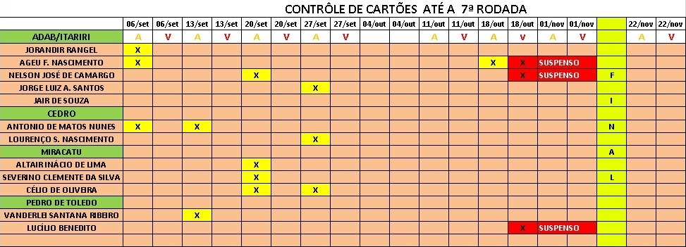 CARTÕES - 06.09.2015