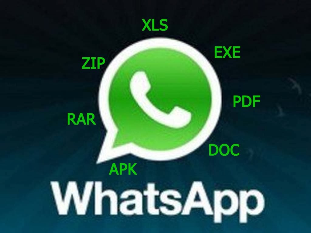 Whatsapp Supported File Formats