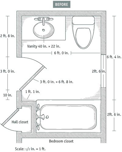 The Baños Y Muebles: Planos Gratis de Cuartos de Baño
