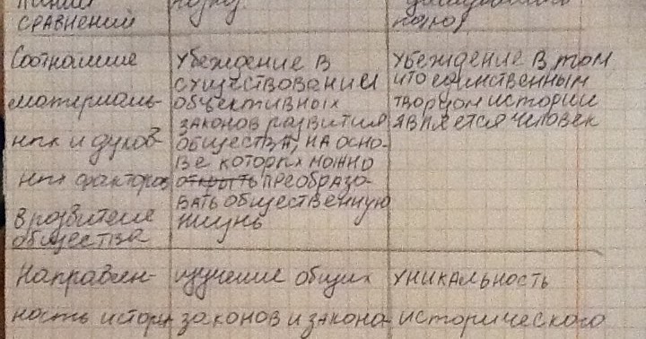 Равное отношение к жизни Равное отношение к жизни