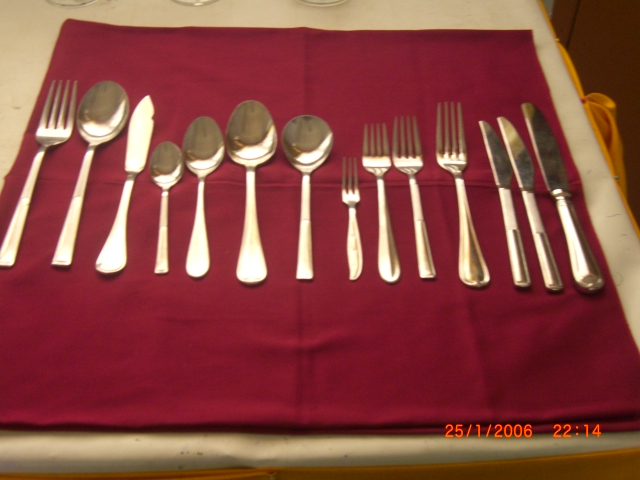 Sabrinashety Education Peralatan Hidang