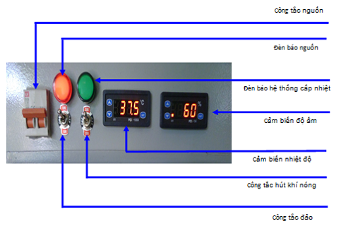 Công Ty TNHH Máy Ấp Trứng Huế - Cung cấp máy ấp trứng chất lượng