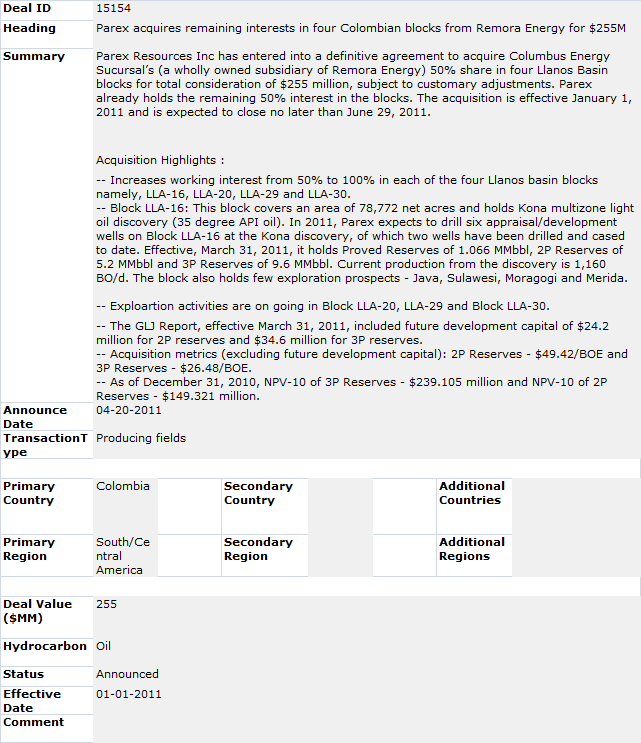 net present value mergers and acquistions Most mergers and acquisitions are directed at acquiring the if the net present value of the investment is positive, we add value through a merger and acquisition. net present value mergers and acquistions Most mergers and acquisitions are directed at acquiring the if the net present value of the investment is positive, we add value through a merger and acquisition.