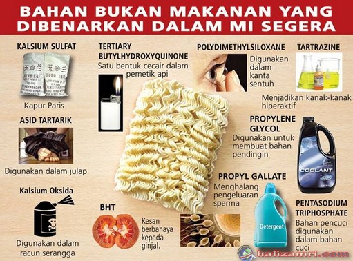Hati Hati Pengguna Bahan Penambah Perisa Makanan Hati Hati Pengguna Bahan Penambah Perisa Makanan