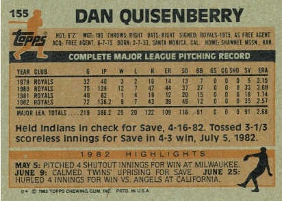 1983 Topps Dan Quisenberry