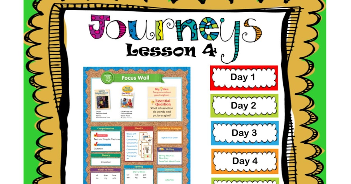 Simply SWEET TEAching Houghton Mifflin JOURNEYS Smart Board Lessons!!