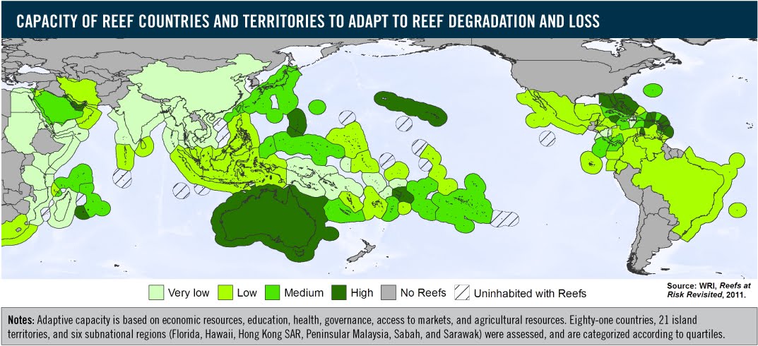 Adaptive Capacity