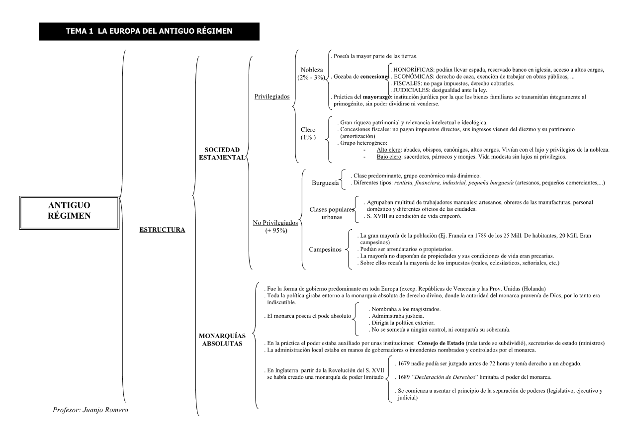 download Historic Engagements with Occidental Cultures, Religions, Powers 2014