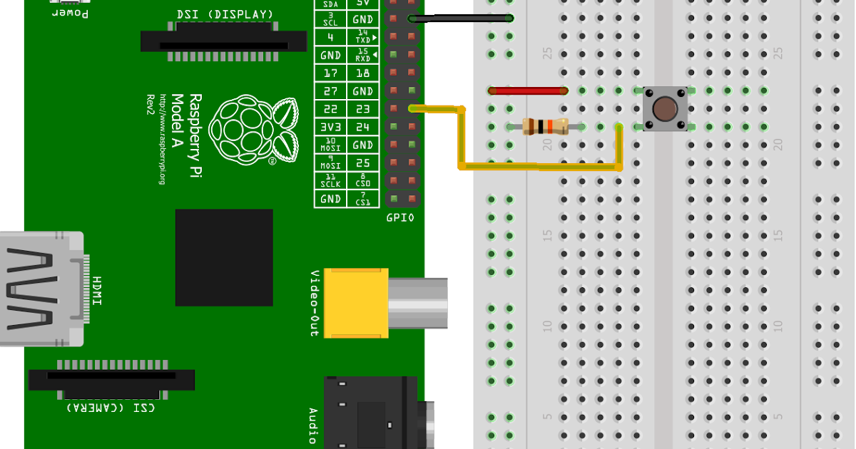 XYZ Turbo Utilizando a Interface GPIO do Raspberry Pi Parte 2
