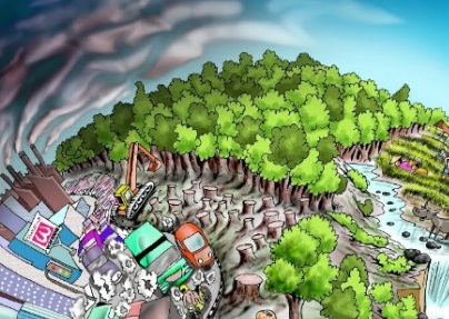 Makalah Amdal Himaka Unitri