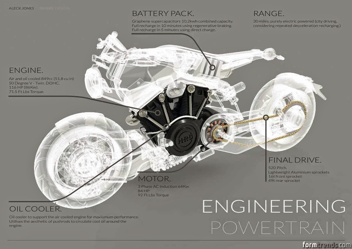For Motorcycle fans Coventry 2014 The Vincent