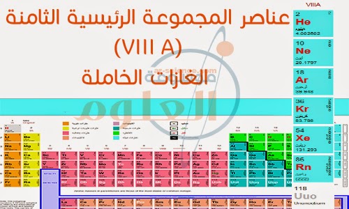 الغازات النبيلة عناصر مستقرة