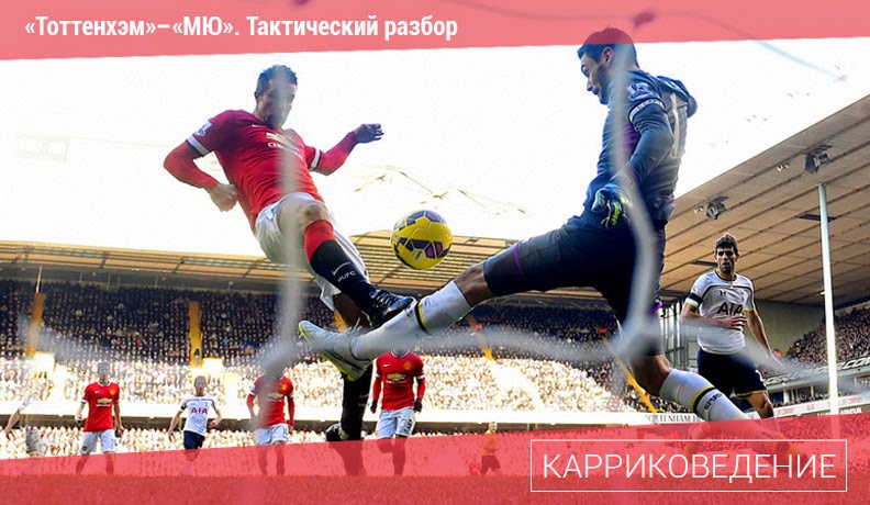 «Зазеркалье». Тактический разбор матча «Тоттенхэм» – «МЮ»