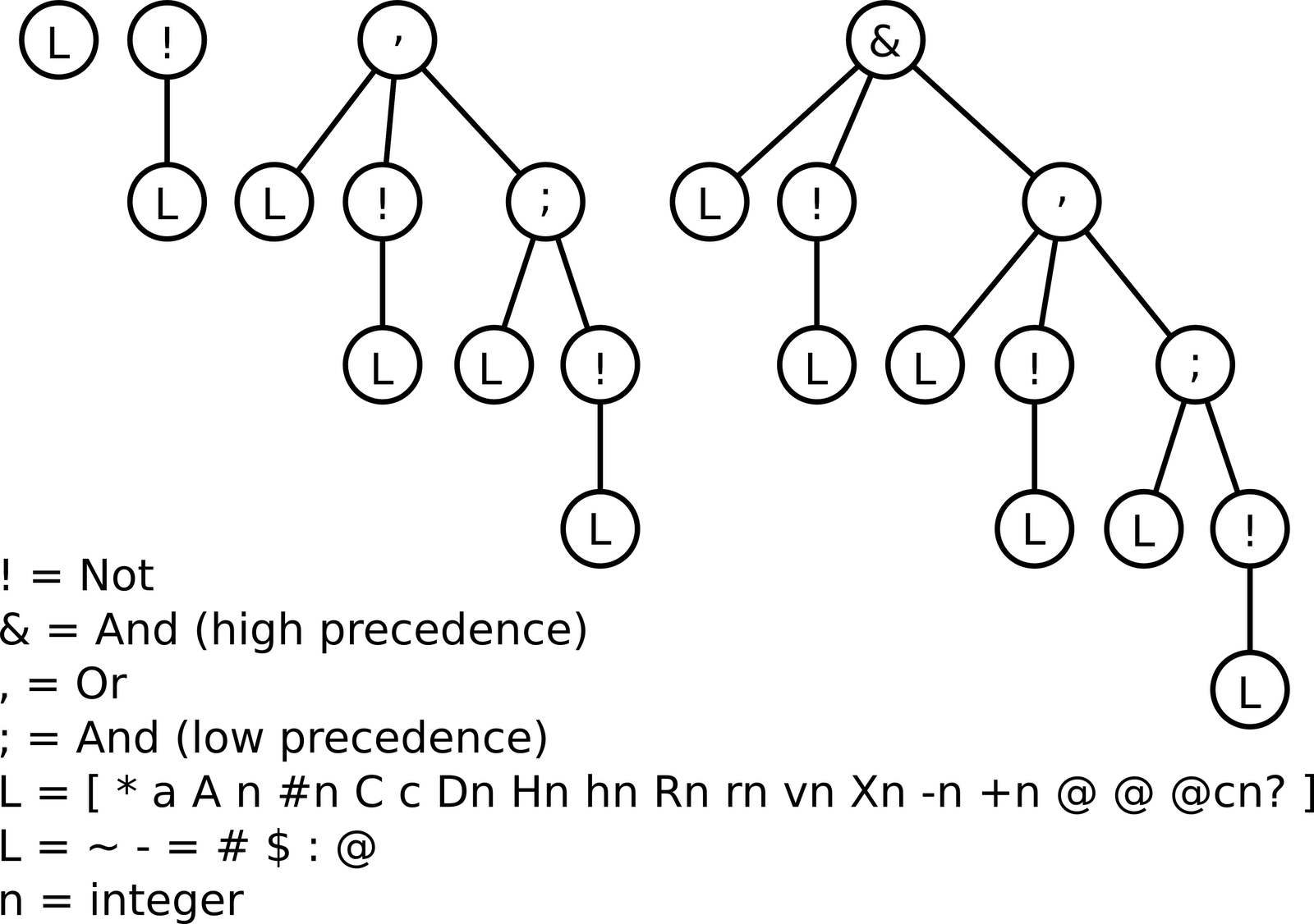 arbitrage what is a dual binary options brokers