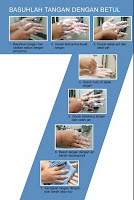 7 Langkah Mencuci Tangan 7 Langkah Mencuci Tangan