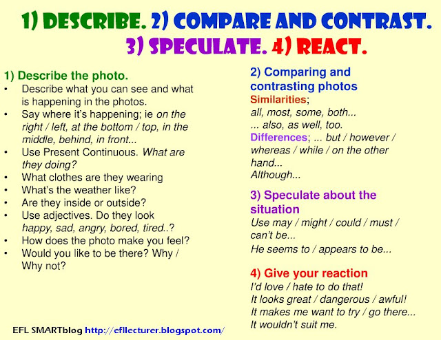 how do you compare and contrast