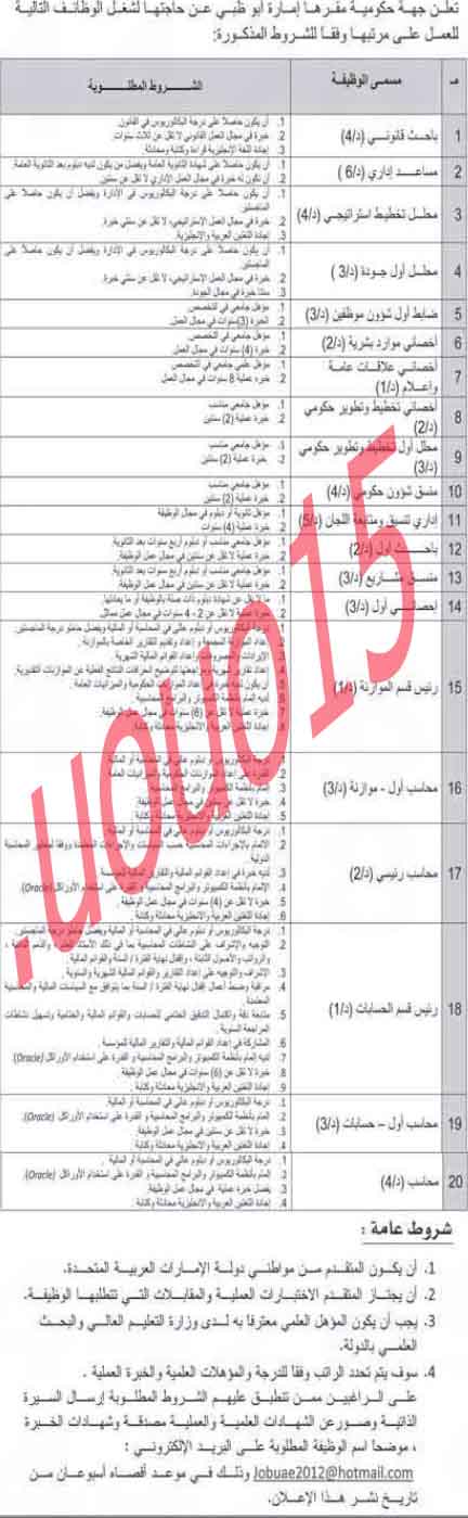  جريدة الاتحاد وظائف الاثنين 24\12\2012  %D8%A7%D9%84%D8%A7%D8%AA%D8%AD%D8%A7%D8%AF+2