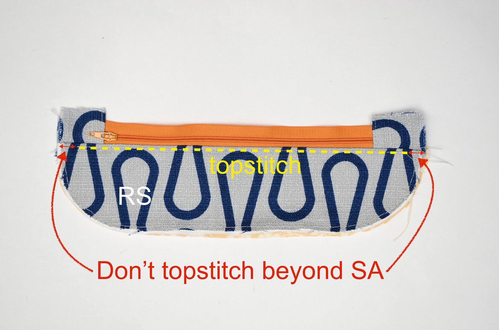 ikat bag Zip A Bag Chapter 3 Faced Zippers Flat Zippered Pouch I