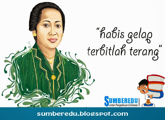 Biografi R.A Kartini