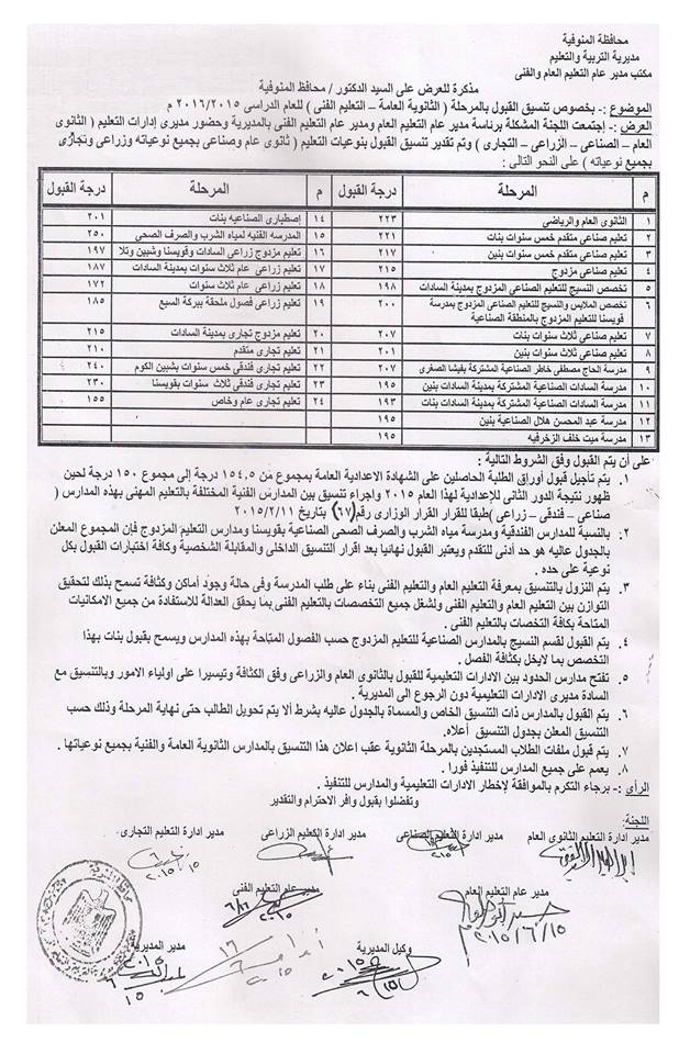 تنسيق القبول بالثانوية العامة والدبلومات الفنية بمحافظة المنوفية للعام الدراسي 2015-2016