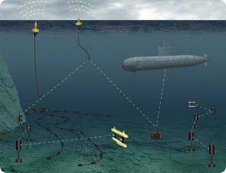 Underwater Acoustic Communications Underwater Acoustic Communications