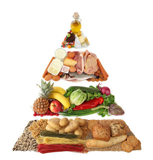 Diabetes - Diet and Food Diabetes - Diet and Food