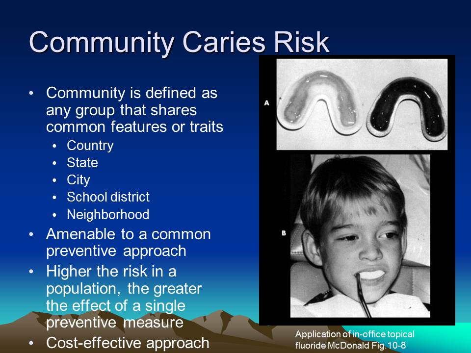 Dentistry Caries Risk Assessment