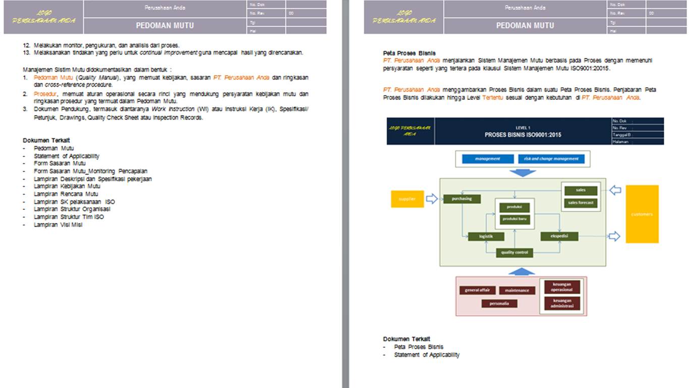 Contoh pengendalian dokumen iso 9001 Contoh pengendalian dokumen iso 9001